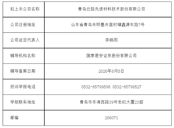 已辅导备案(立方辅导系列备案该公司) 软件开发