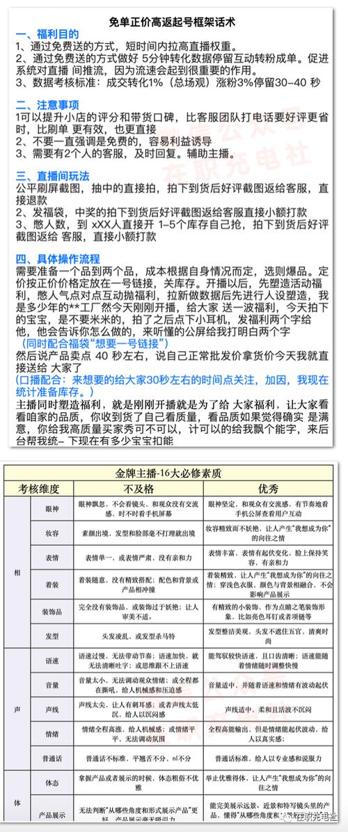 新手必备！关于直播带货的50个行业术语(直播主播直播间术语产品) 99链接平台