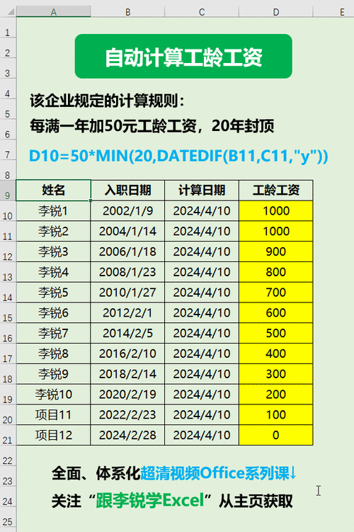 今天我用人社局模拟测算软件和EXCEL各算了工资指数和养老金(养老金工资指数测算计算) 软件优化