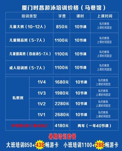 最低30元/课时(校外培训学科收费标准收费) 软件开发