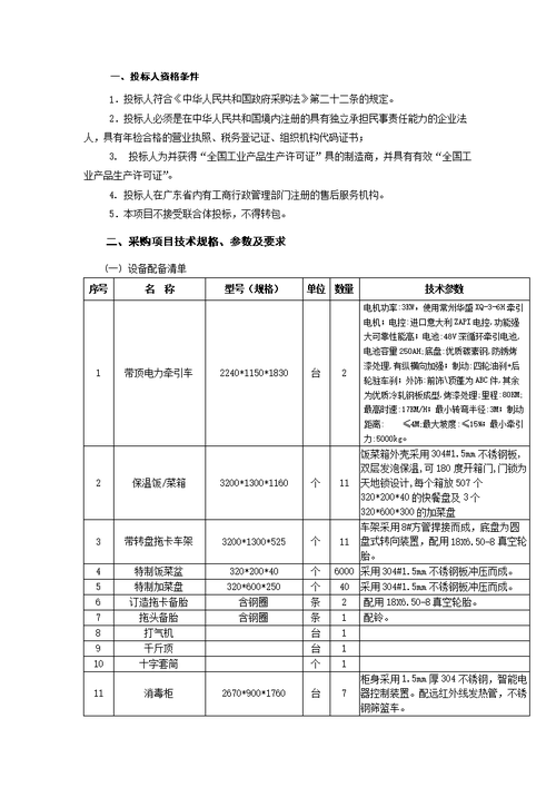 实务解析 | 投标人资格条件设置的要求与方法(投标人条件资格项目履约) 软件开发