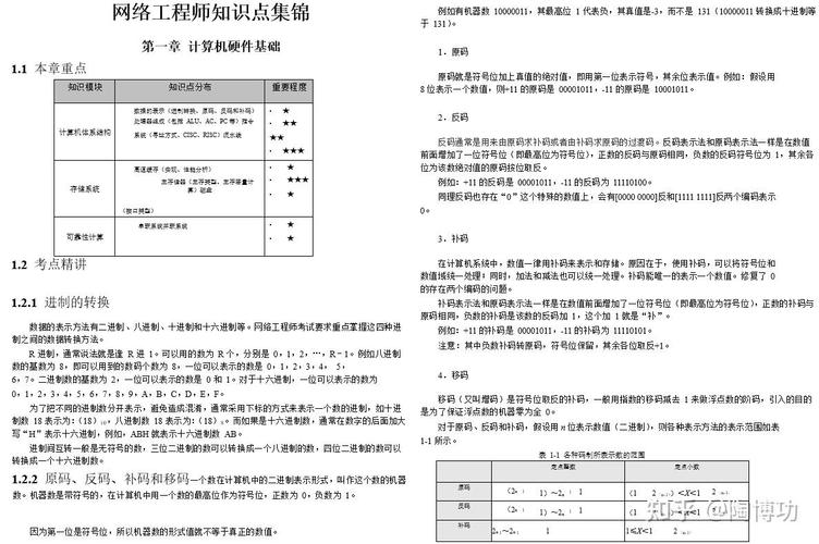 2024上半年软考报名时间及费用汇总！最新！(报名软考费用资格考生) 99链接平台