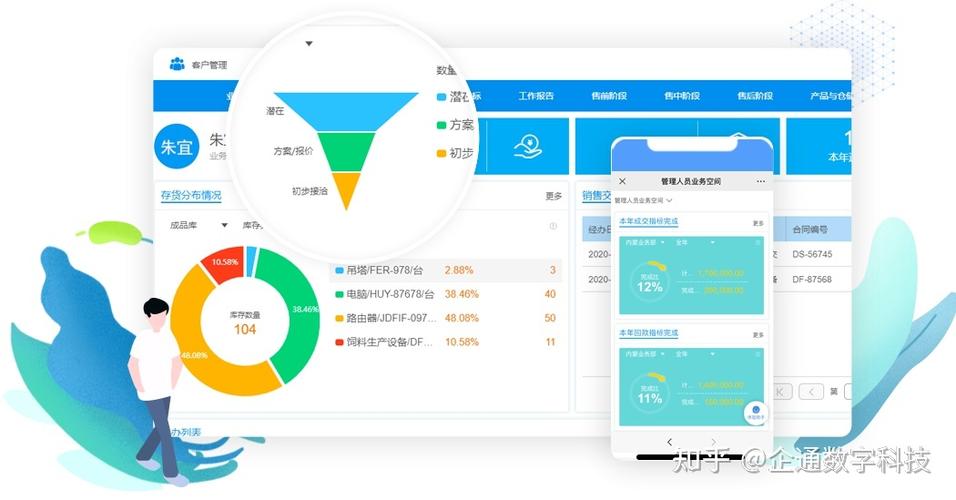 “助企圈”APP为企业打造全生命周期服务(企业新绛服务平台生命周期线上) 软件开发