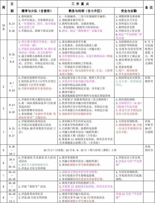 学校教师和工作人员制定周工作计划的好帮手(校历教师工作计划日历制作) 软件优化