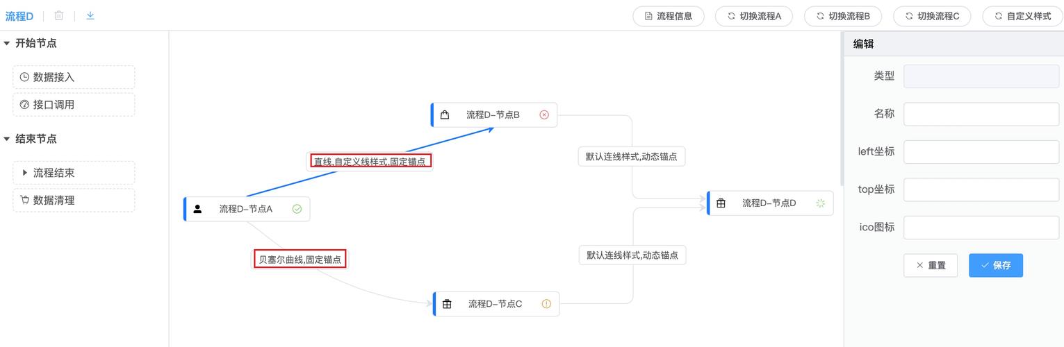 一套集成工作流+地图引擎的快速开源平台源码(工作流开源源码地图集成) 软件优化