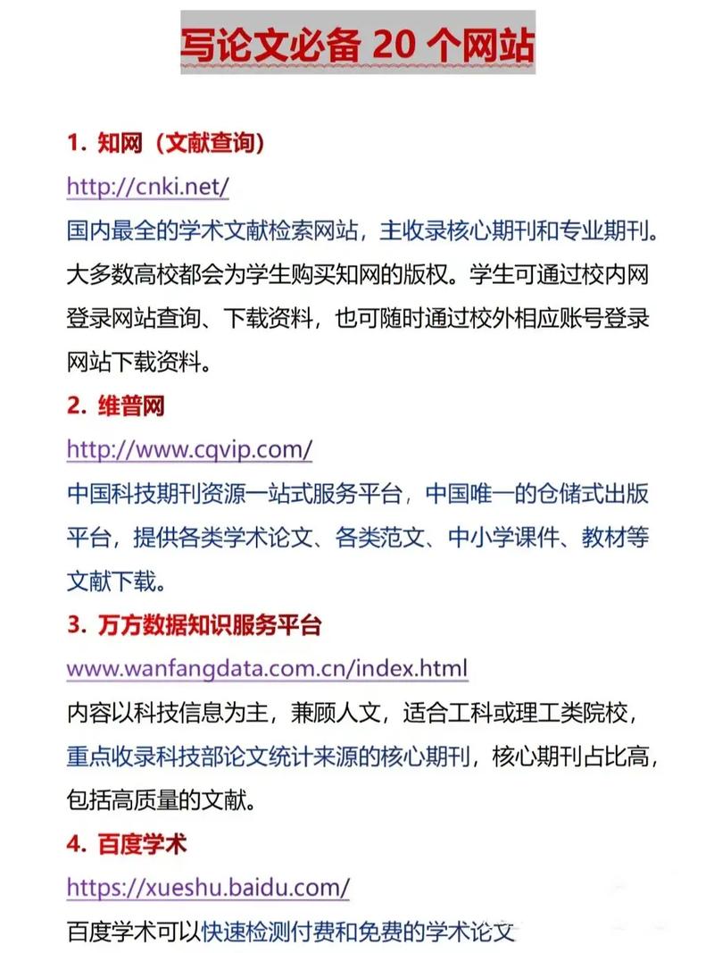 有什么好用的软件或网站推荐？(文献有什么好用写论文网站) 软件优化