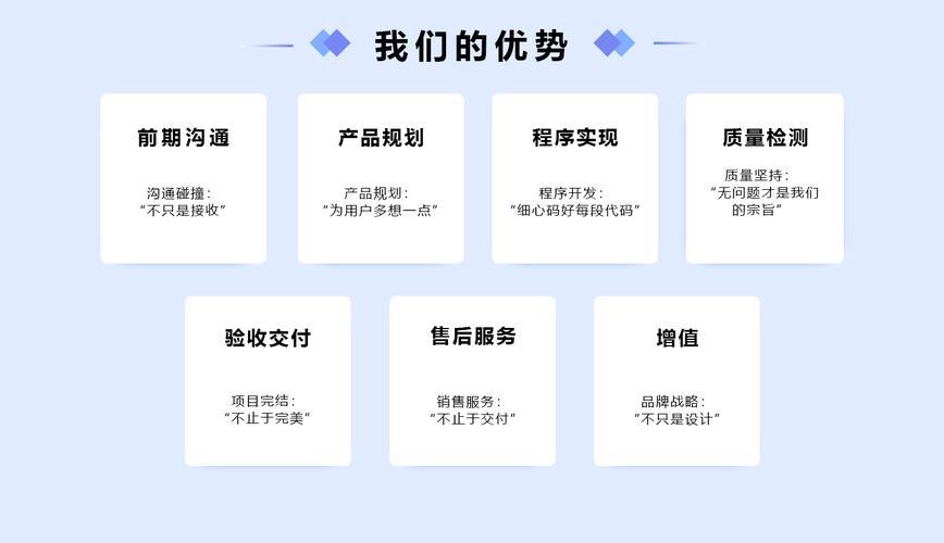 小程序开发在市场竞争中的优势与挑战(程序优势用户程序开发开发) 排名链接