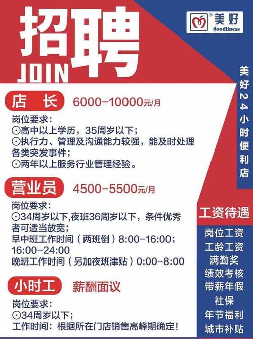 龙岩人力资源超市招聘汇总(二十八)：9家企业招聘200多人(薪资工作负责生产大专) 软件开发