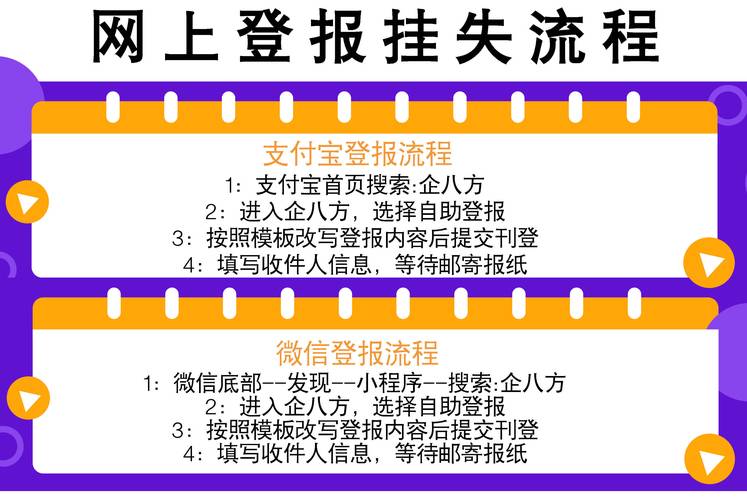 登报声明费用多少钱(登报声明费用报纸广告费) 软件开发