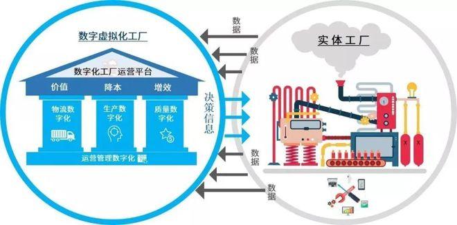 电动汽车功率控制单元软件数字化设计的研究综述及展望︱浙江大学(步长设计数字化数值算法) 软件开发