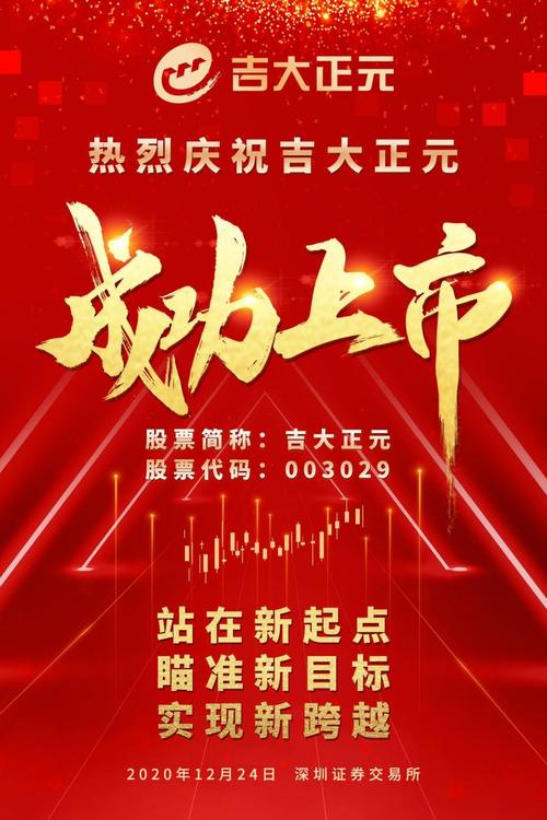 扬帆新吉林——“专精特新” ·特别海报｜ 吉大正元：从守护者到领舞者(扬帆吉大守护者海报舞者) 软件开发