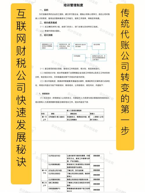 乐千业：互联网财税公司加盟费多少钱？主要包含7种费用(互联网财税公司加盟商加盟) 99链接平台