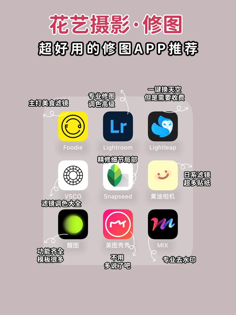 还能用软件修图：「AppAgent」(代理模型动作交互探索) 软件优化