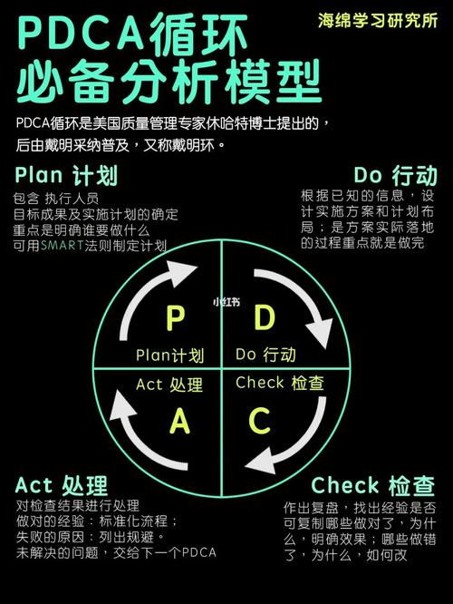 提高空三效率、提升模型效果(进阶模型效果提升效率) 软件开发