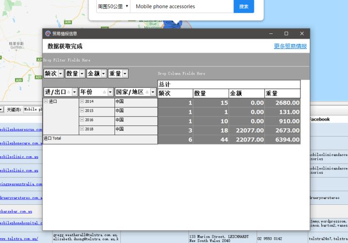 国外手机配件采购商开发｜外贸找客户软件的使用案例(手机配件采购商客户外贸国外) 软件优化