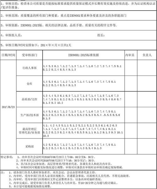 iso9001-2015内部审核计划范例(审核范例计划体系管理) 99链接平台