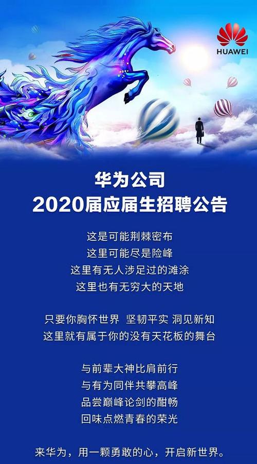 华为数字能源产品线2020/2021届留学生招聘火热进行中(华为能源岗位数字工作地) 软件开发