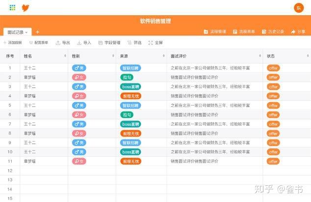 应用搭建 | 用 SeaTable 制作一个年终团队互评打分在线应用(搭建打分记录团队评价) 99链接平台