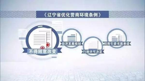 产业崛起 项目蓄力 营商加码看安州高新区“软硬”兼施 从量变到质变的腾飞之路(园区高新区企业产业发展) 软件优化