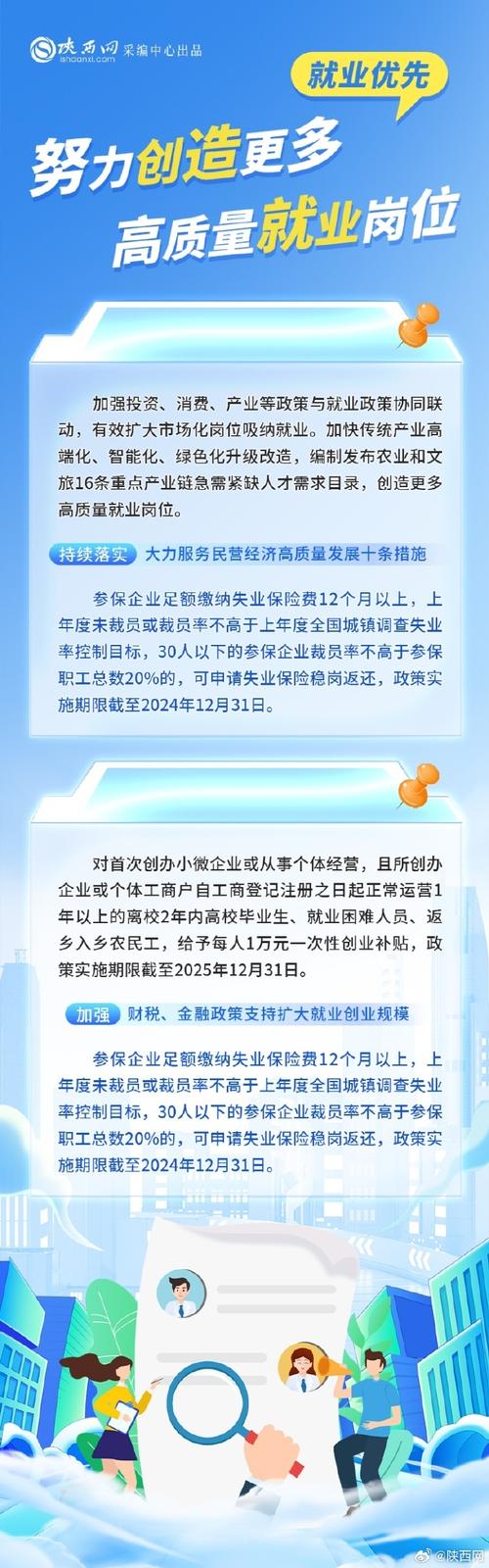 厦门发布17条稳就业保就业举措(就业岗位企业高校毕业生吸纳) 99链接平台