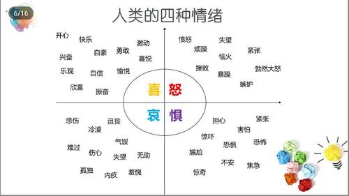 什么是情绪语言学(情感语言学情绪语言是指) 软件开发