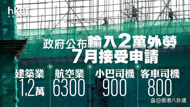 赴港“搬砖”月薪6.3万不是梦？即看香港认可内地专业资格(资格内地专业赴港月薪) 软件优化