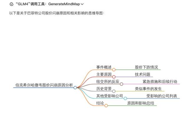 你们觉得哪个更好呢？(框架应用程序互动您的上下文) 排名链接