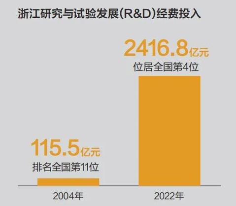 个个都是“实力派”福州数字经济龙头企业撷影(数字全球新大陆人工智能芯片) 排名链接