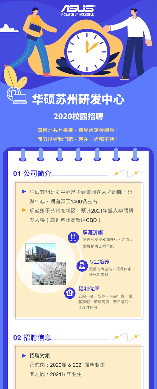 苏州招聘｜2020年华硕苏州研发中心13大岗位招聘（知名企业、可实习）(招聘研发中心知名企业工程师年华) 软件开发