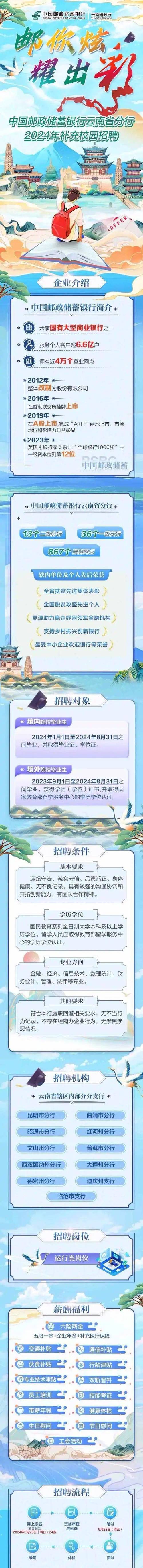 平均月工资可达9000元，六险二金待遇好(中国邮政可达招聘总部月工资) 软件优化