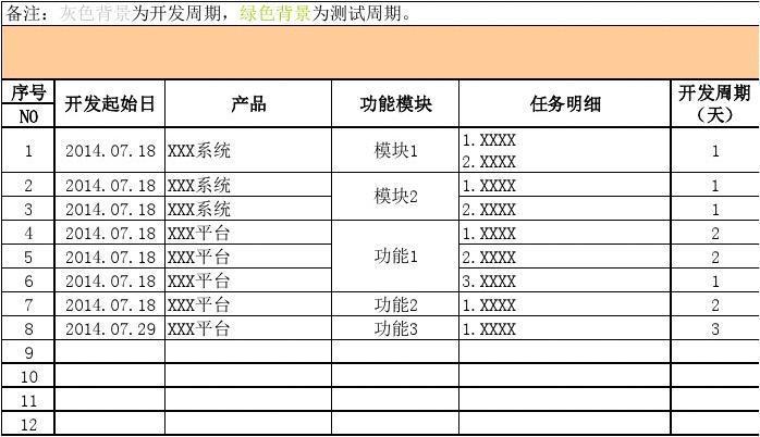 软件定制开发公司2024年的计划(公司定制开发产品软件) 99链接平台