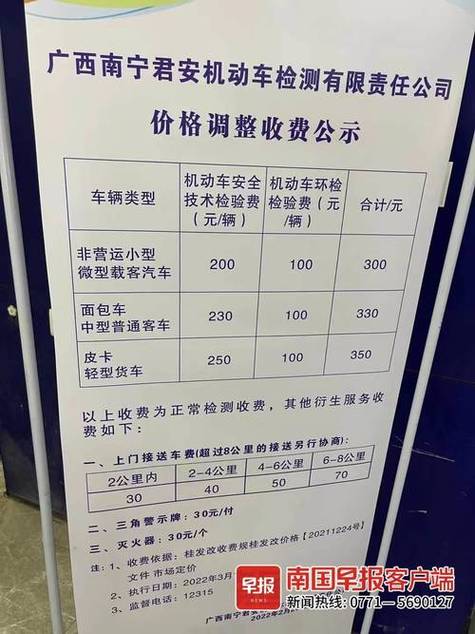 2022年汽车年检流程与费用是多少(机动车年检年审检验费用) 软件开发