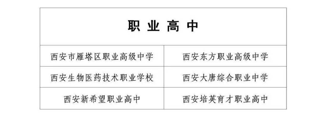 西安市雁塔区第四中学招聘行政人员(干事工作经验学校能力相关专业) 软件优化