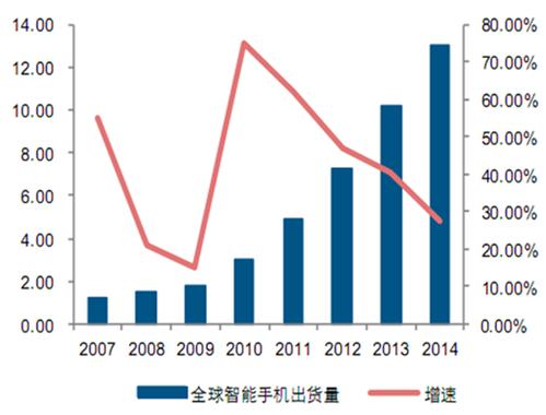 毕业就业难以及机器视觉行业人才缺失的原因与对策(视觉机器行业人才缺失) 排名链接