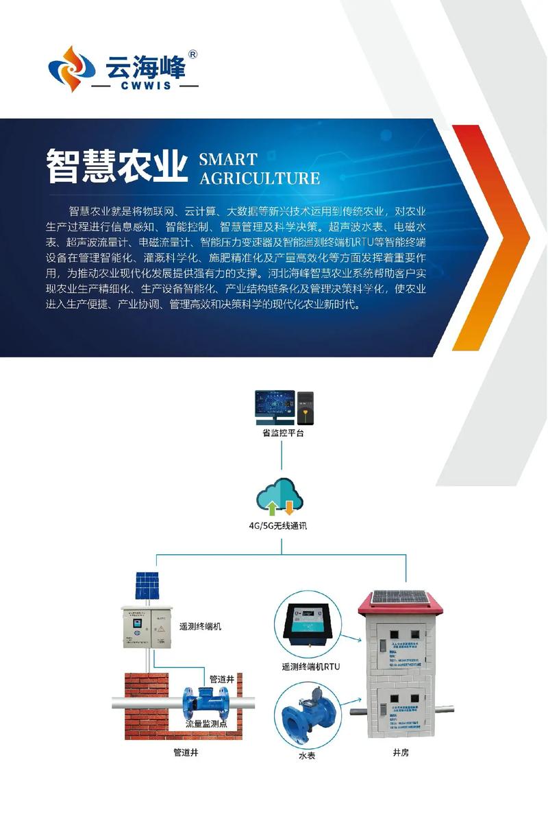 助力智慧水利发展(水利智慧智能科技有限公司产品联网) 99链接平台