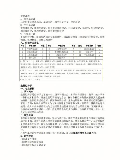 一篇文章带你了解一个专业-汉阳大学信息系统学(学科信息系统学信息系统经营) 软件开发