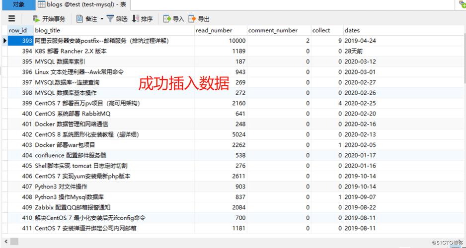 大数据挖掘—（八）：scrapy爬取数据保存到MySql数据库(数据库数据保存爬虫数据挖掘) 软件开发