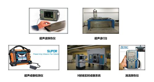 工业无损检测（NDT）各种方法(无损检测学会成立了守望) 99链接平台