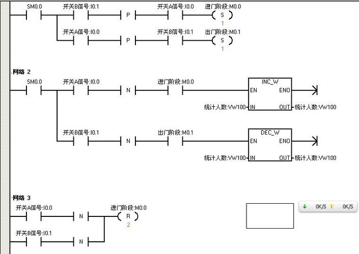 如何在一天内编写出一套完整的PLC程序？快来偷师学艺(程序快来学艺写出生成) 排名链接