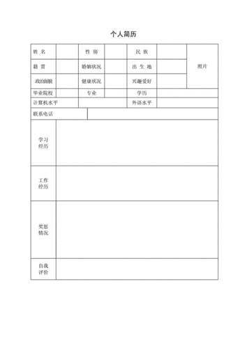 应聘工作童鞋火速拿走(简历模板经典火速模板拿走) 软件开发