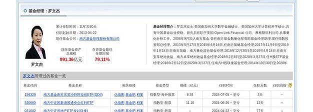 软件ETF（159852）涨逾1%，启明星辰涨超6%丨ETF观察(软件启明指数领域视频) 排名链接