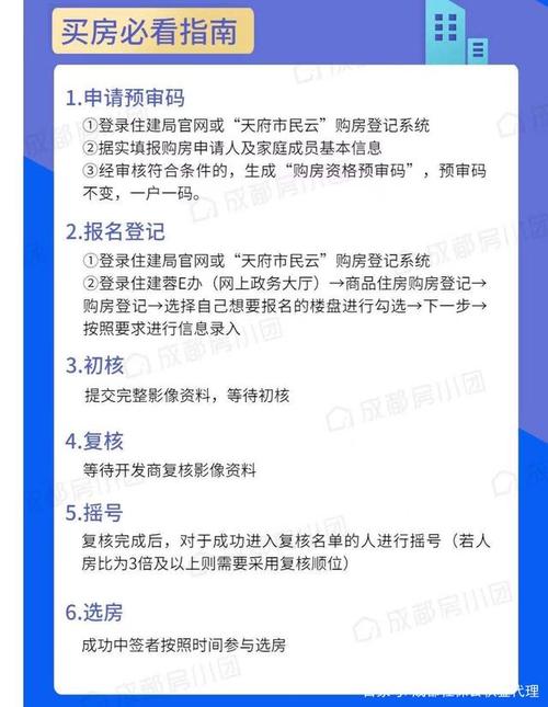 买房必看！天津将推行房地产开发商电子信用档案！(信用开发人民银行金融机构企业) 软件开发