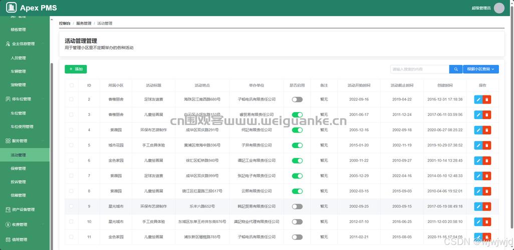 物业管理软件哪个好,十大物业管理软件推荐(物业管理软件优势管理管理系统) 排名链接