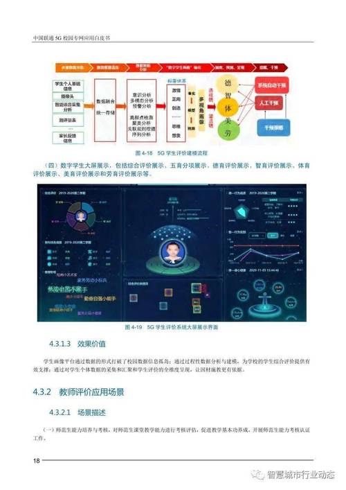 5G+智慧教育解决方案(智慧教育解决方案方案智能) 软件优化