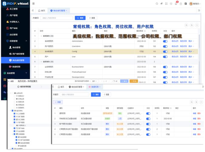 Vue.NetCore快速开发框架：全自动生成PC与移动端代码(代码生成开发全自动框架) 排名链接