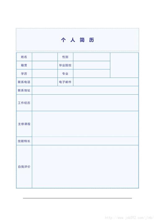 亲测有效！简历上有空白期怎么说更合适？换行业找工作怎么...(上有行业找工作空白工作) 软件开发