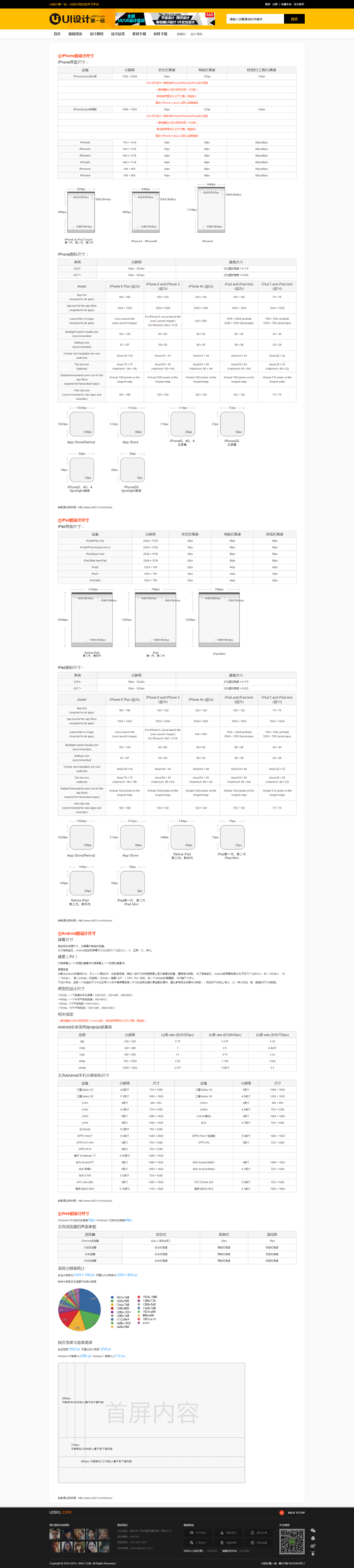 iOS App的设计规范(用户交互确保外包权限) 软件优化