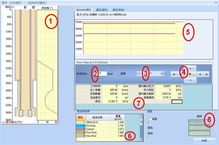 「石油软件10」DRILLNET 2.0——第十章 井筒固井模块(井筒流体模块第十章石油) 软件优化