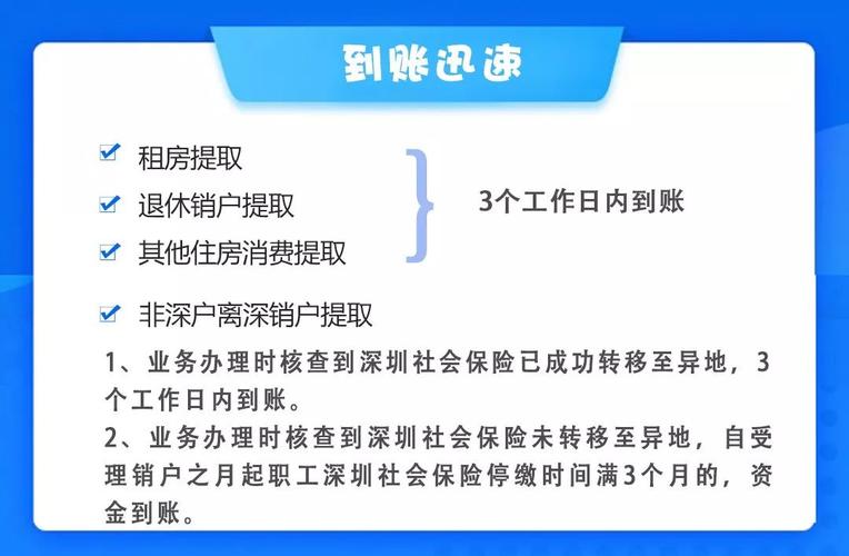 “离职提取”可以线上办理啦！黔南公积金又一业务实现一次不跑(提取离职公积金黔南办理) 排名链接