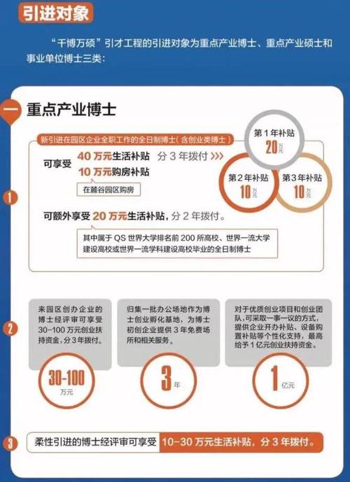 湖南唯一！麓谷发展集团入选“2023年度中国产业园区运营商50强”(园区产业发展集团年度) 软件优化